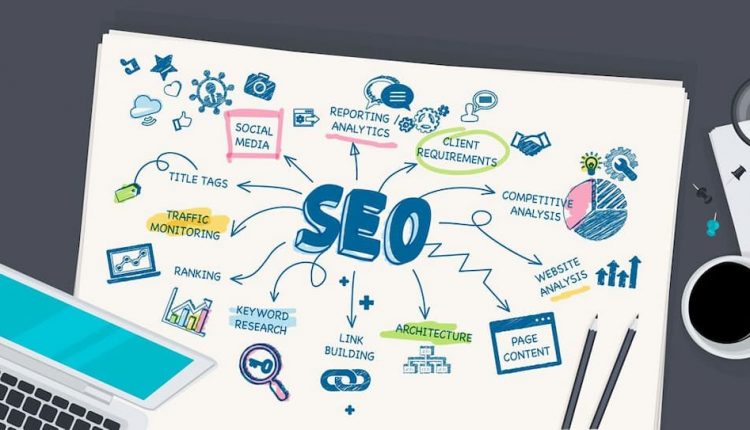 SEO em lojas virtuais